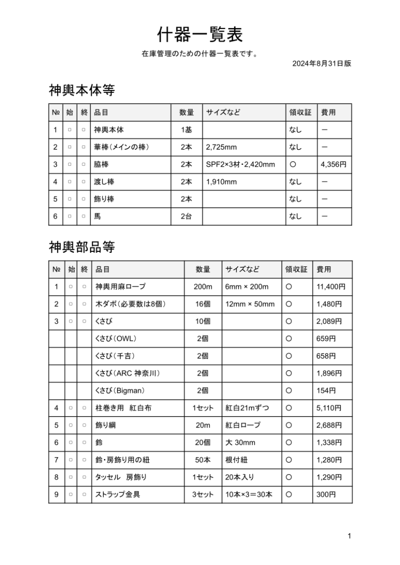 什器一覧表・渡御準備チェックリスト（2024年8月31日版）